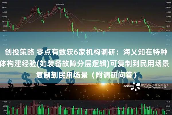 创投策略 零点有数获6家机构调研：海乂知在特种领域积累的本体构建经验(如装备故障分层逻辑)可复制到民用场景（附调研问答）