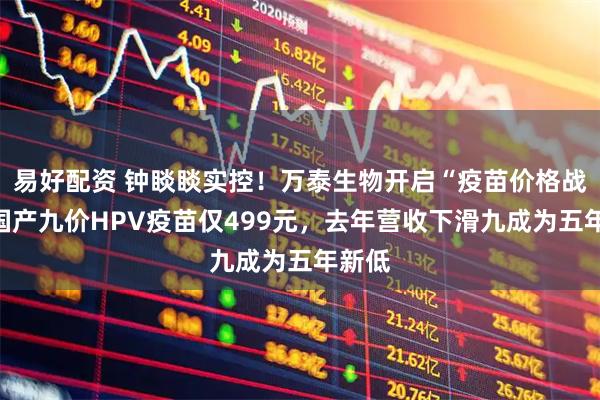 易好配资 钟睒睒实控！万泰生物开启“疫苗价格战”，国产九价HPV疫苗仅499元，去年营收下滑九成为五年新低