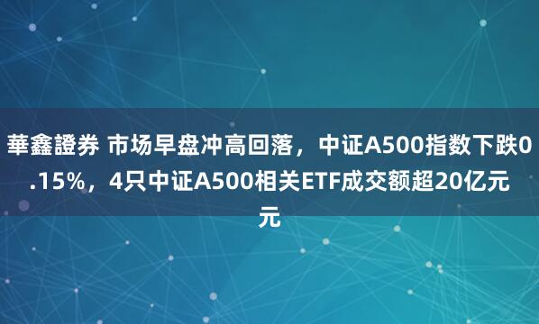 華鑫證券 市场早盘冲高回落，中证A500指数下跌0.15%，4只中证A500相关ETF成交额超20亿元